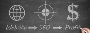 Understanding The Key Items In NYCSEO Packages