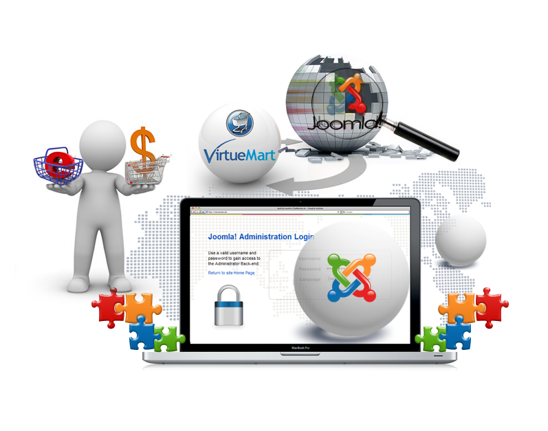 Benefits of Custom Web Development using Joomla