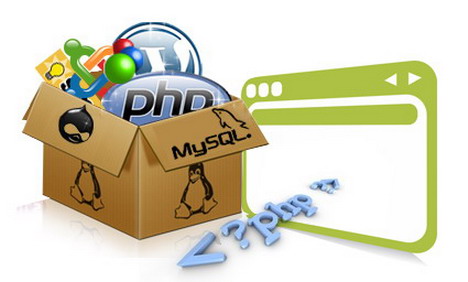 PHP Web Development - Is It Best for Your Online Business?