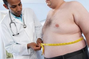 Stop Obesity For Life Weight Loss Surgeons For Getting Healthy Body