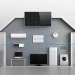 Not Your Old Security System: How Home Automation Is Changing Daily Life