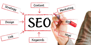 10 Tips and Tricks To Improve The SEO Of Your Website