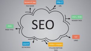 3 Distinguished Traits Every SEO Consultant Must Have