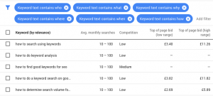 google keyword planner